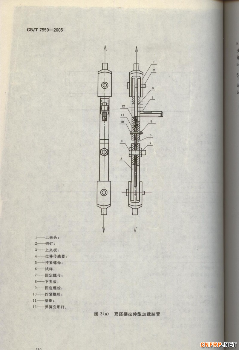 玻璃鋼710