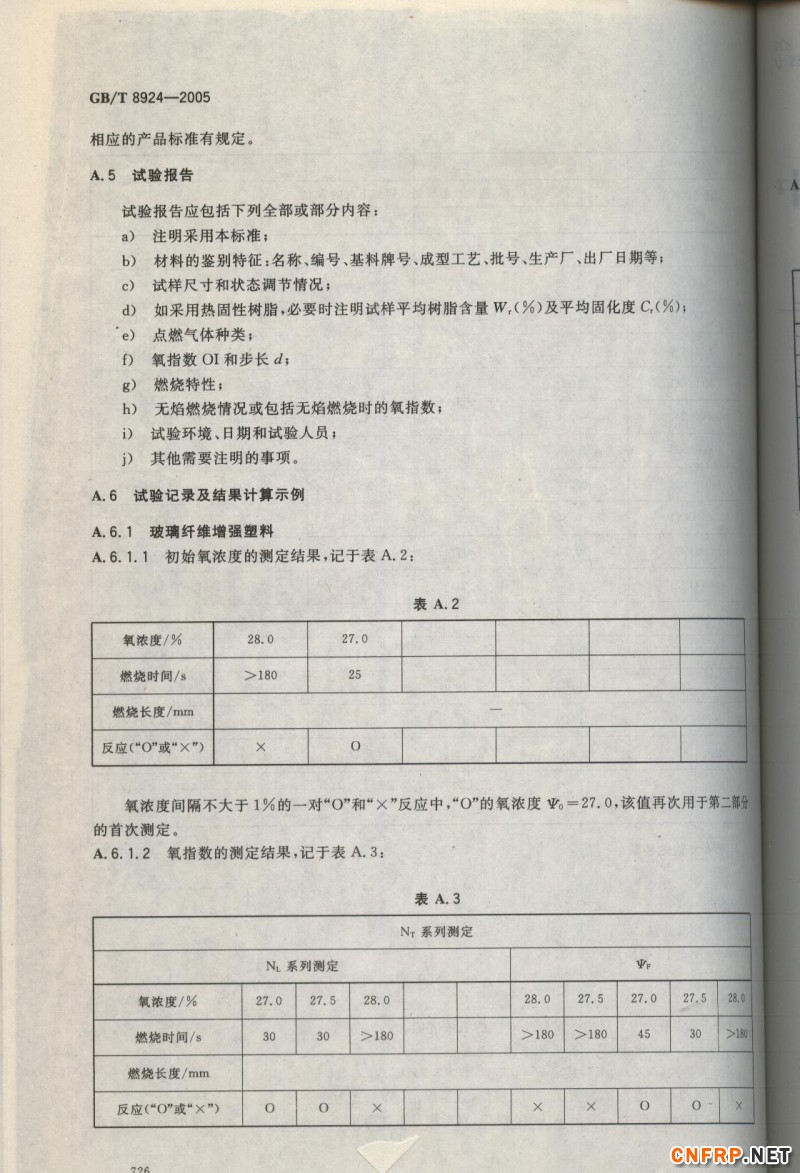 玻璃鋼726