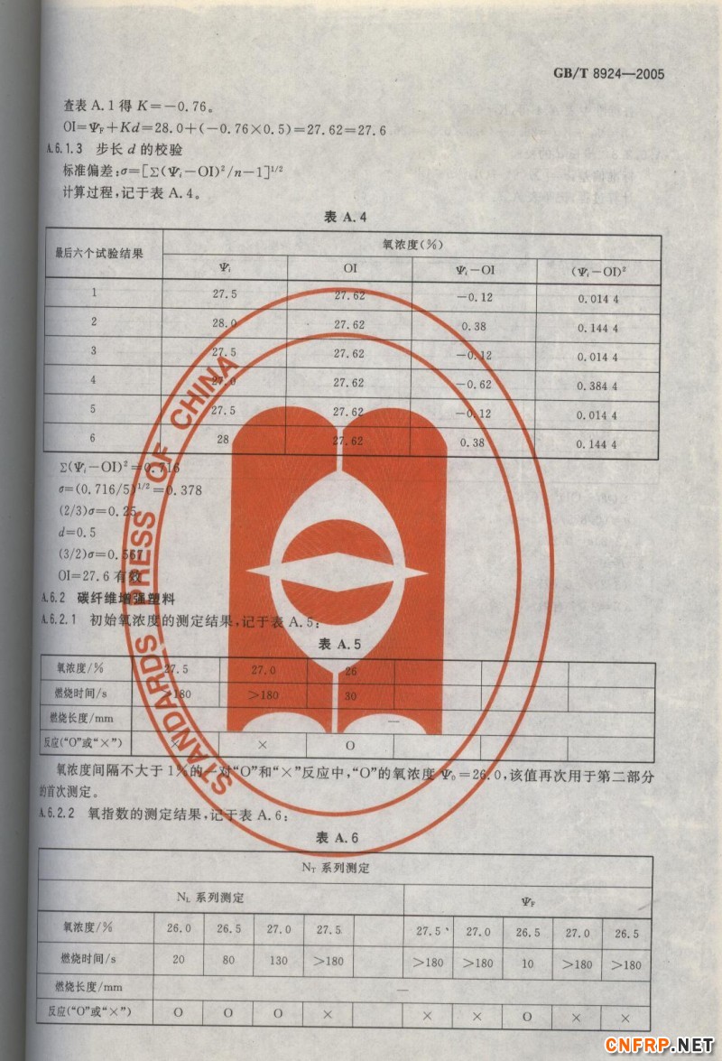 玻璃鋼727