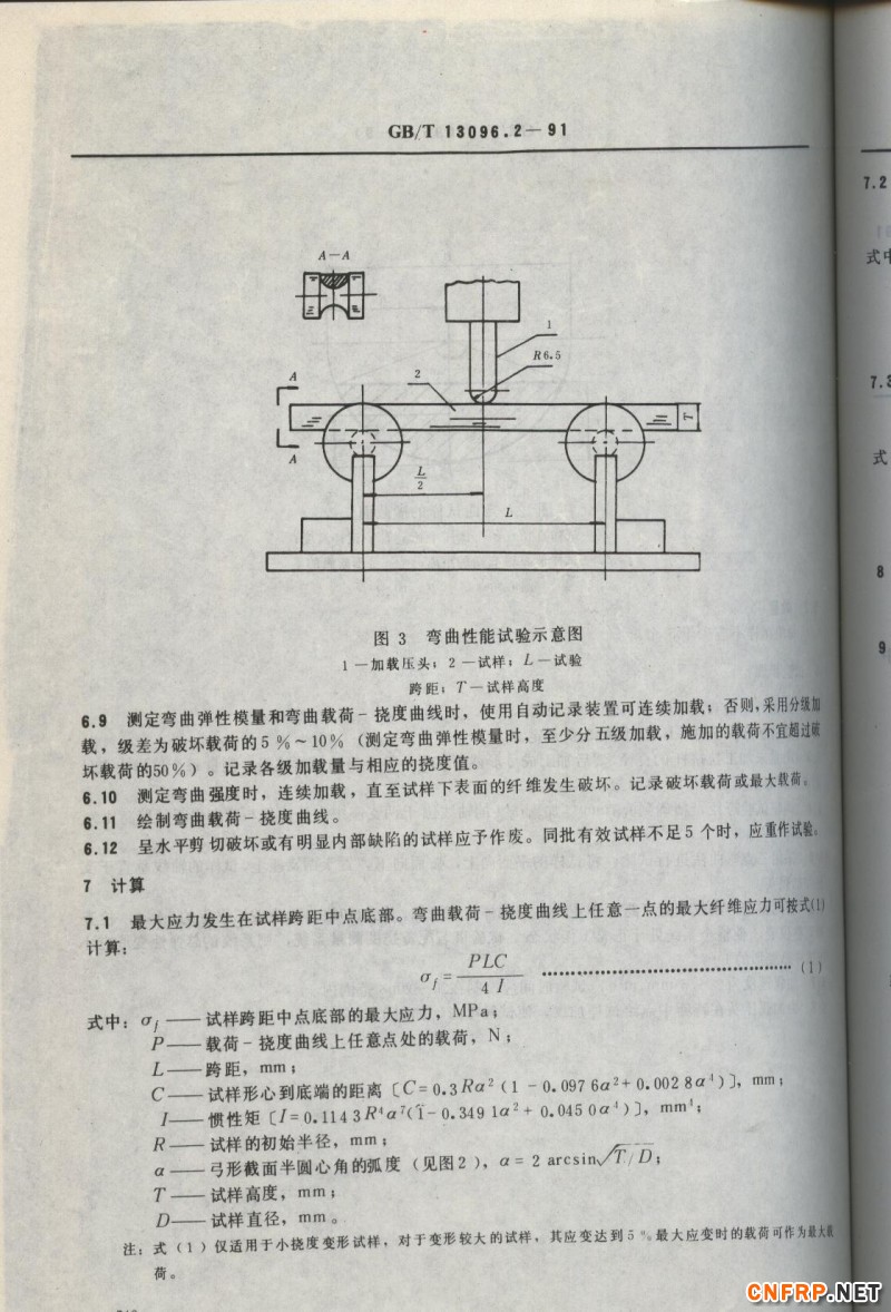 玻璃鋼742