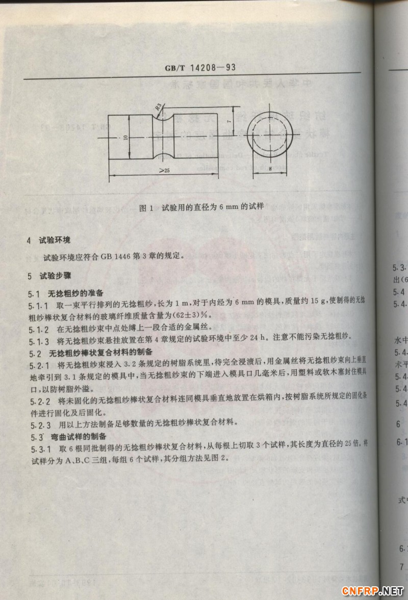 玻璃鋼756