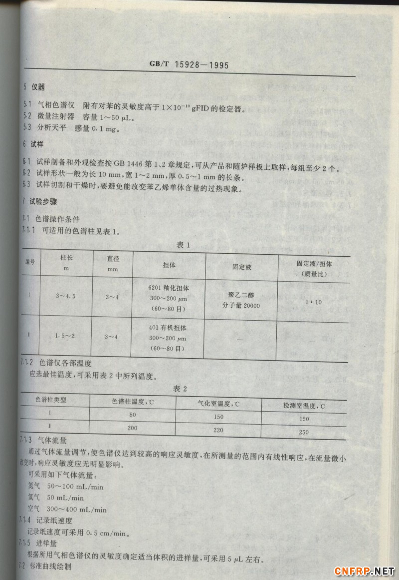 玻璃鋼769