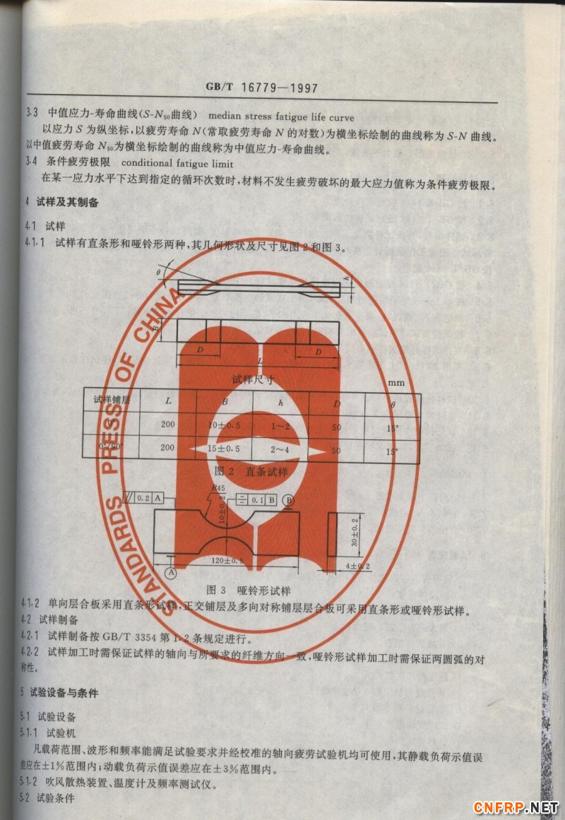 玻璃鋼779
