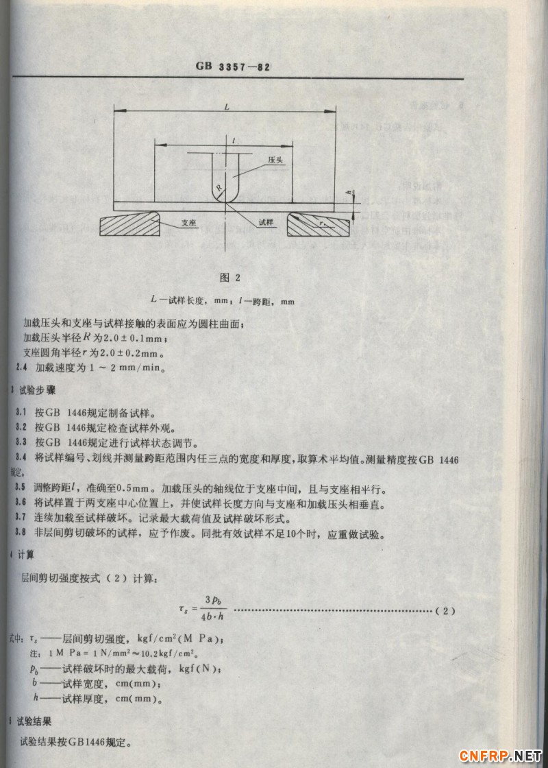 玻璃鋼793