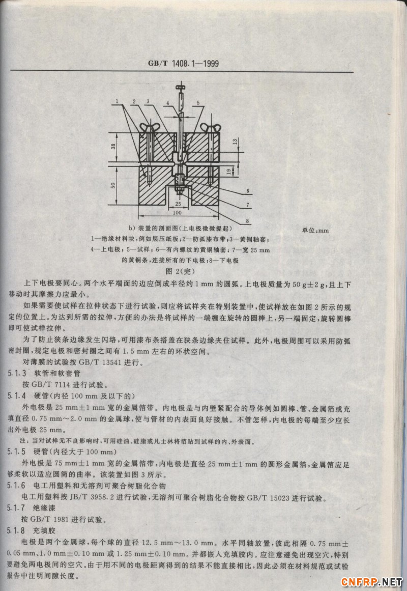 玻璃鋼845