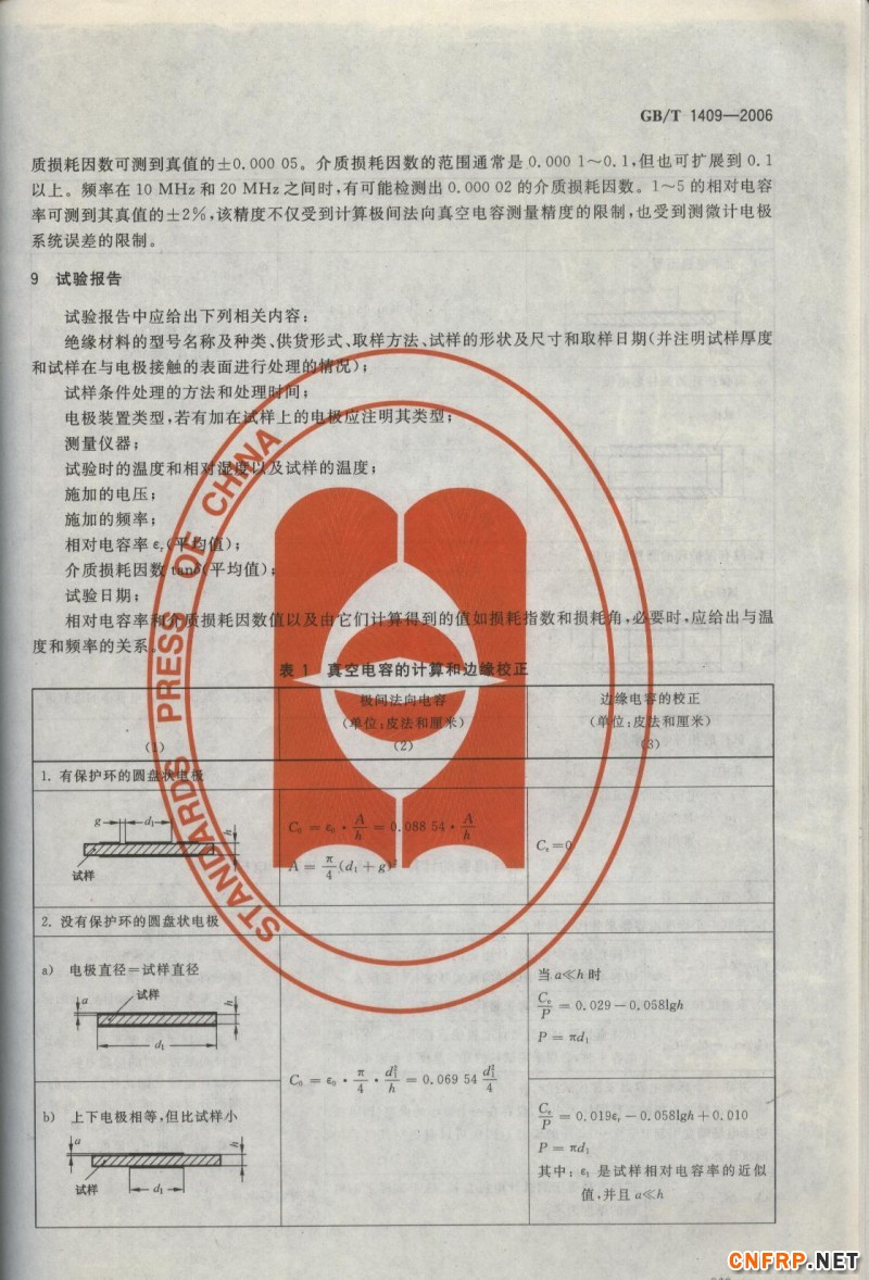 玻璃鋼863