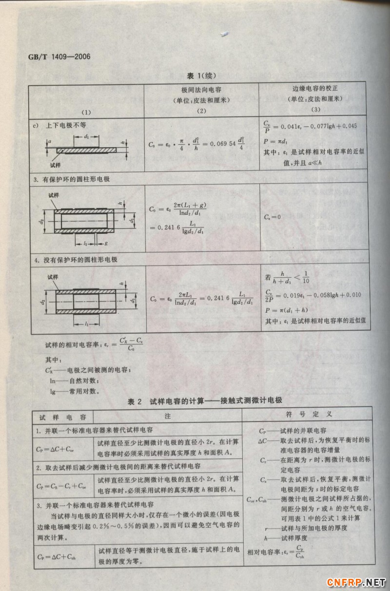 玻璃鋼864