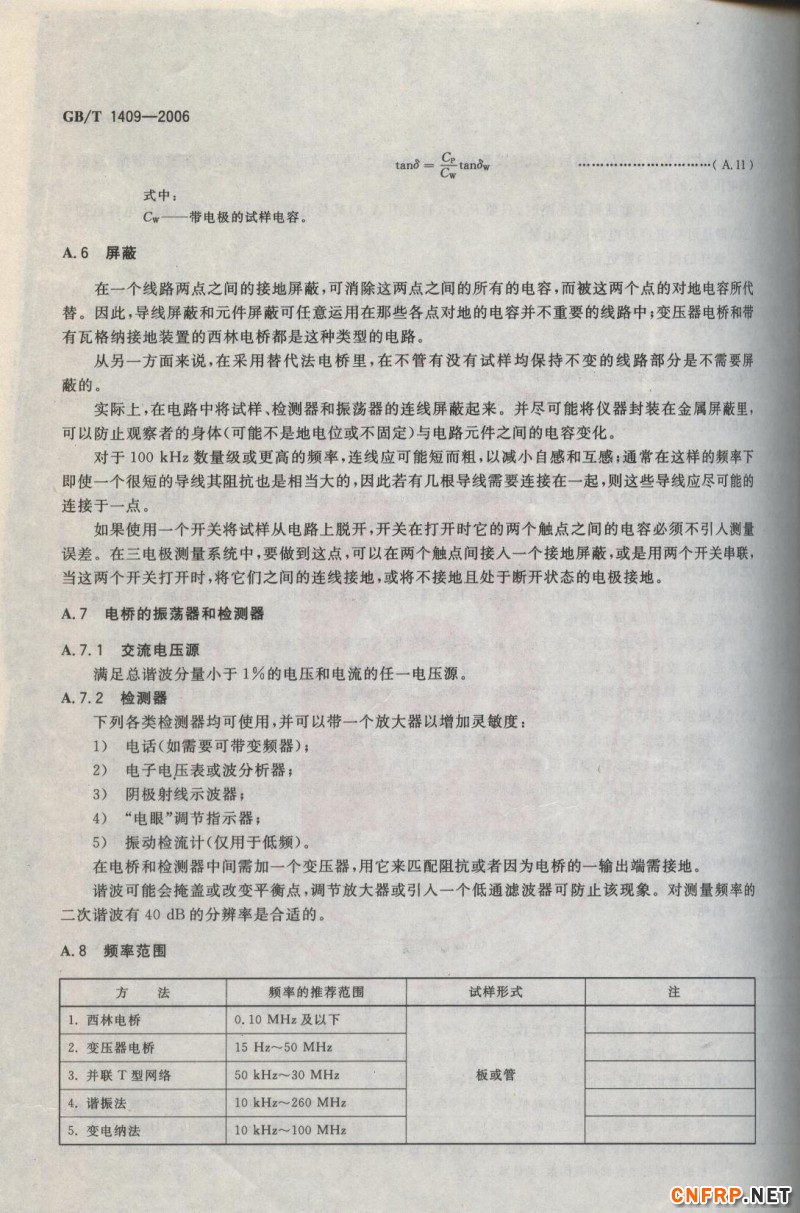 玻璃鋼872