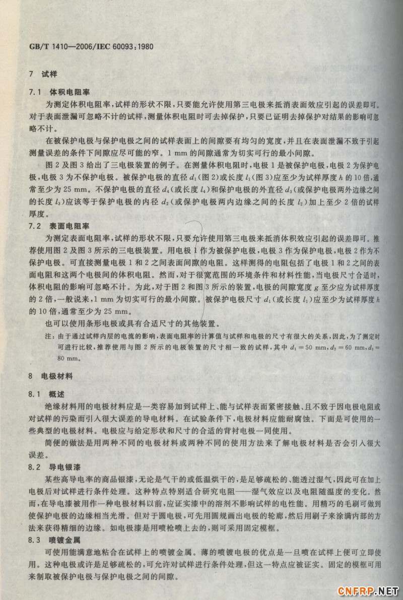 玻璃鋼882