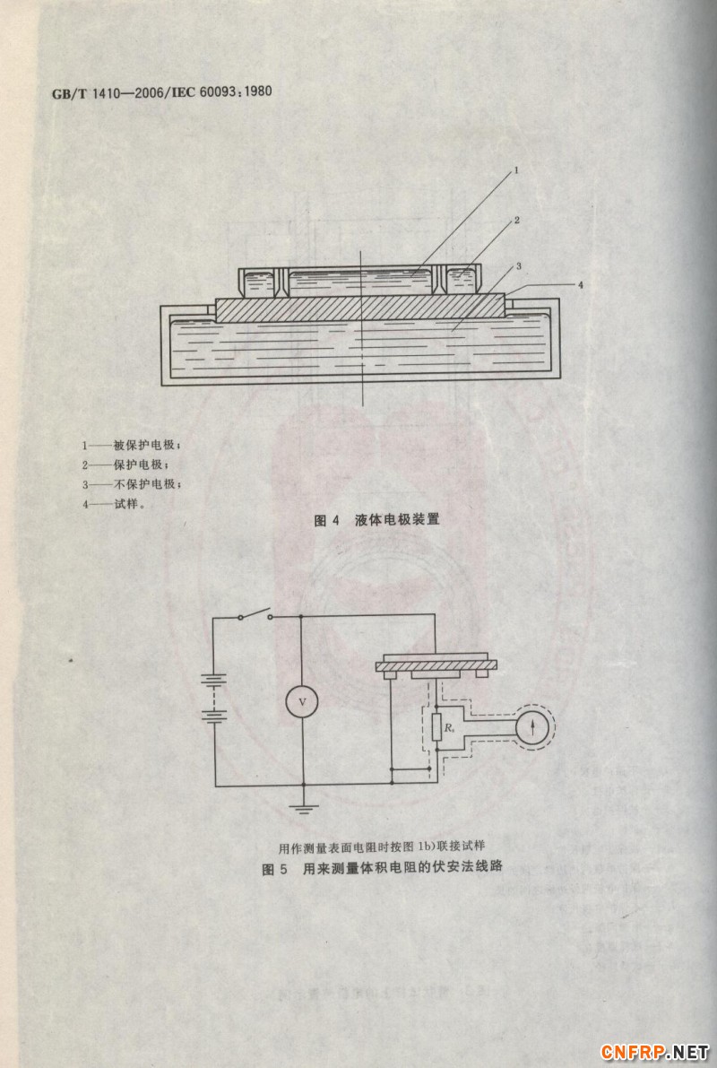 玻璃鋼888