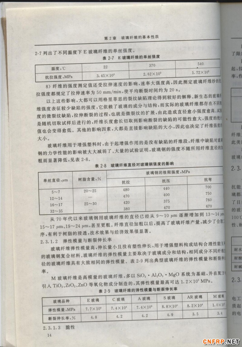 增強玻纖 14
