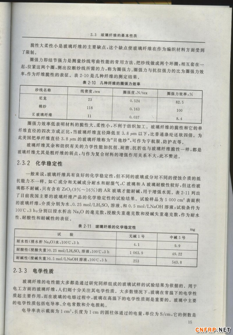 增強玻纖 15