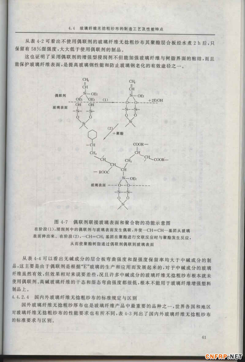增強玻纖61