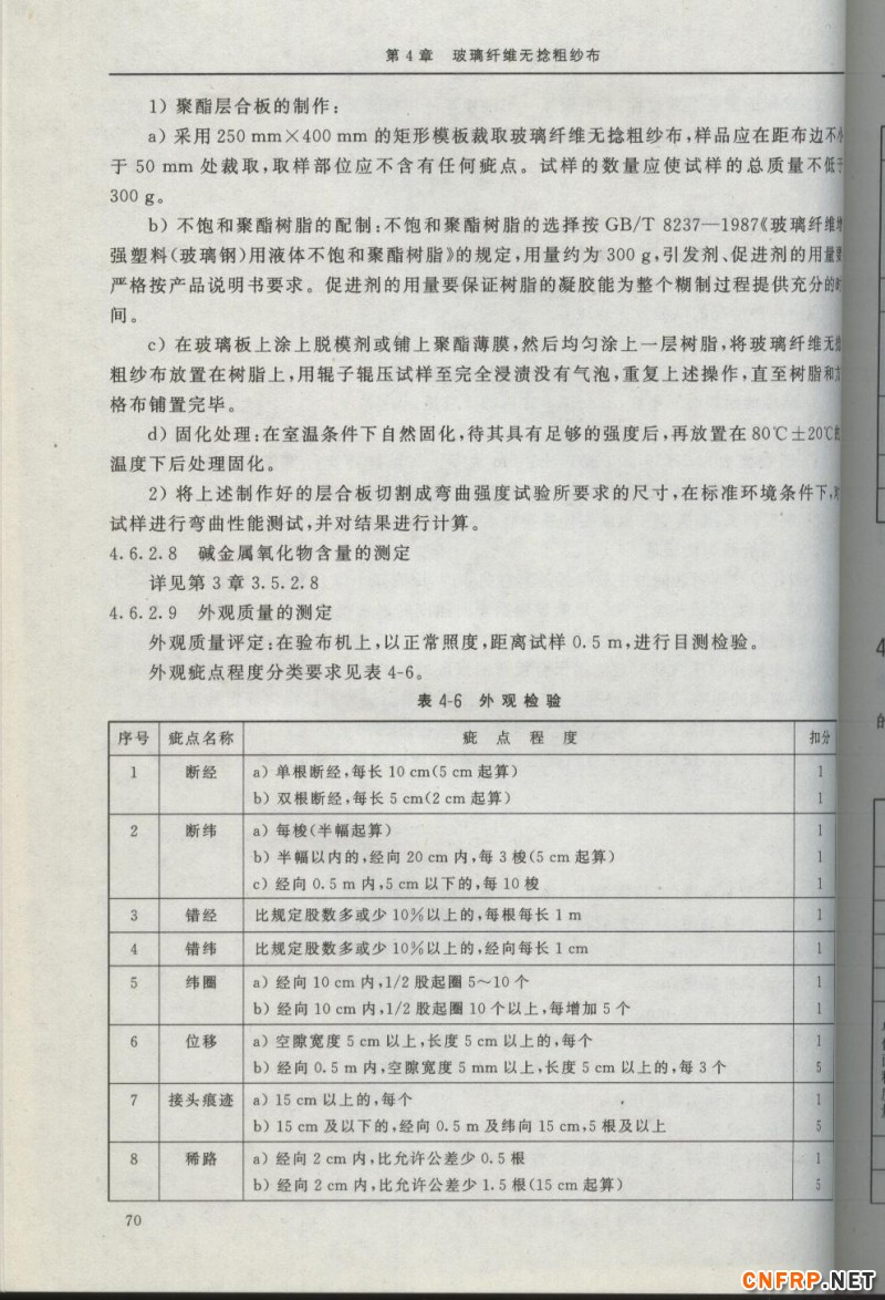 增強玻纖70