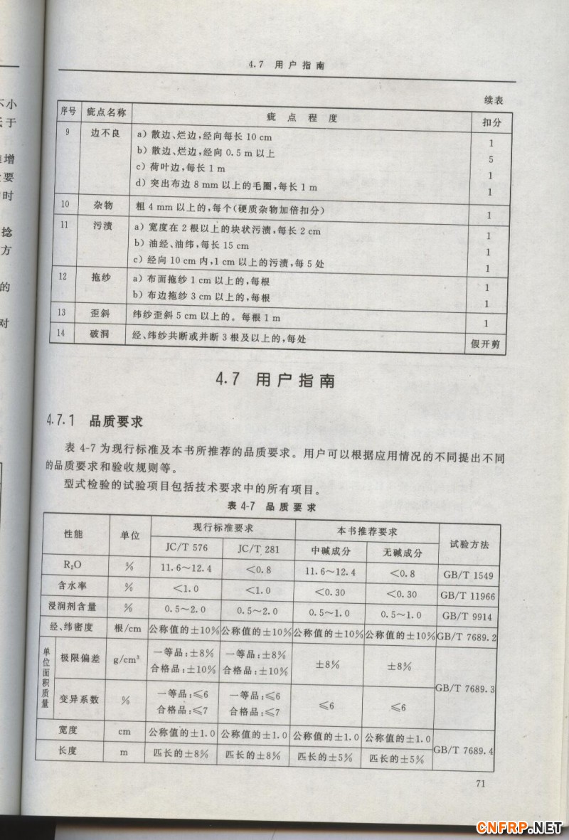 增強玻纖71