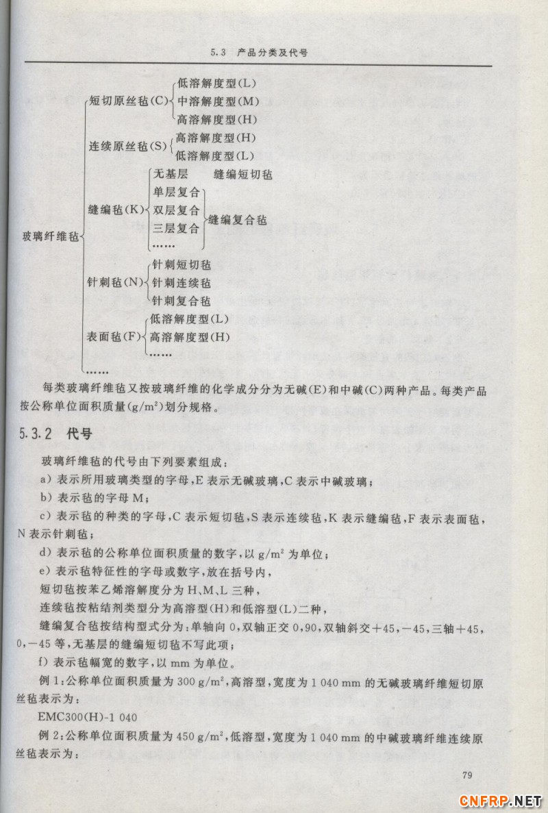 增強玻纖79