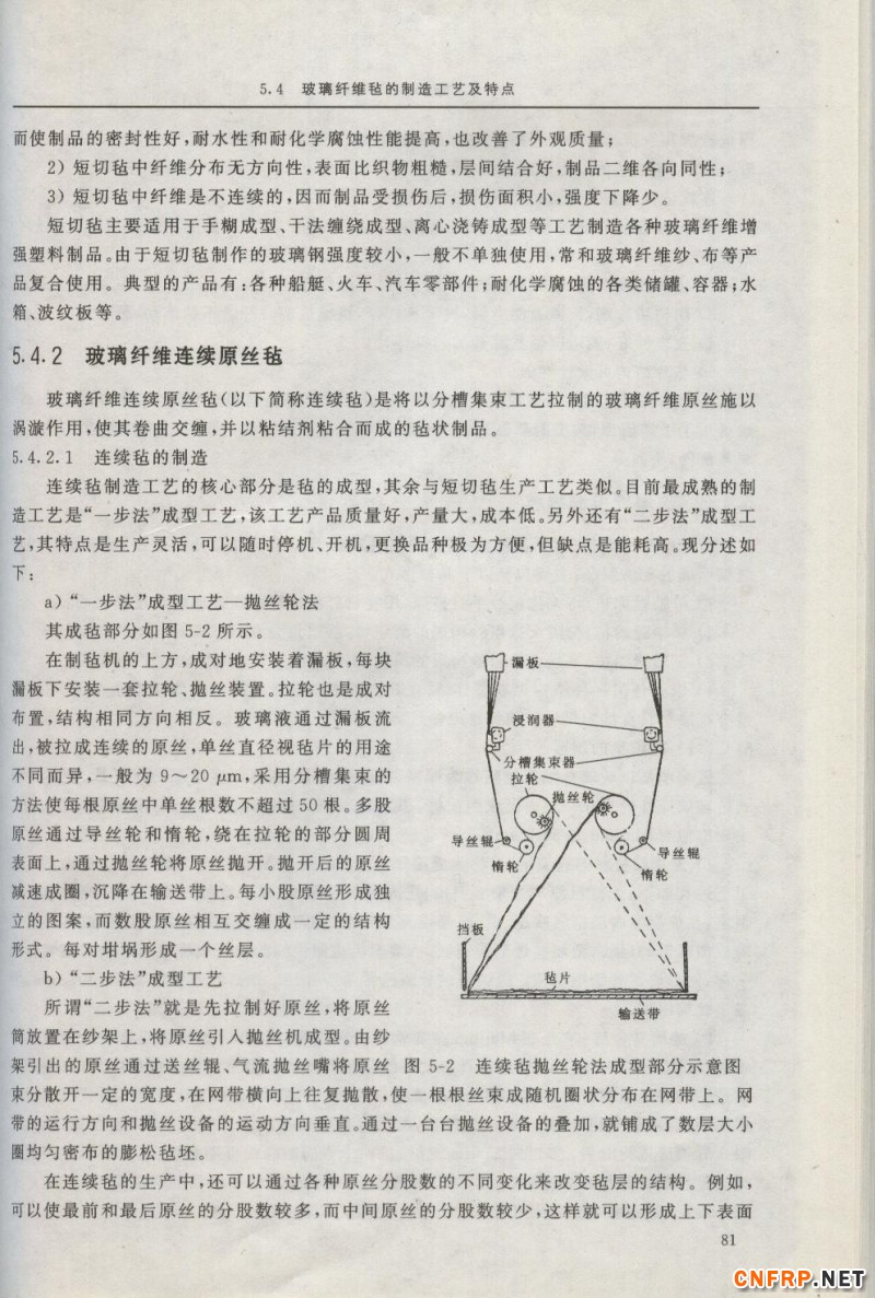 增強玻纖81