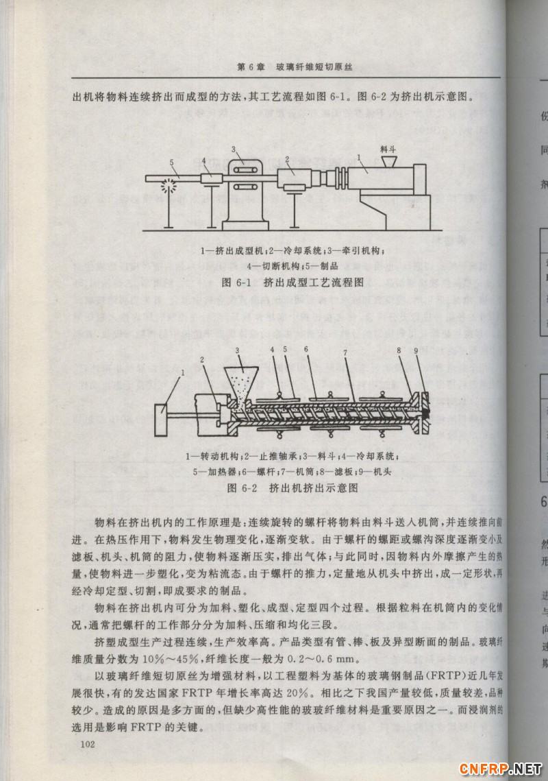 增強玻纖102 