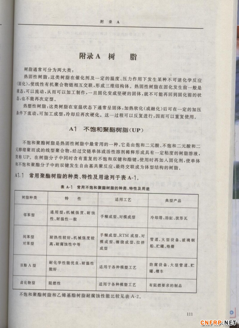 增強玻纖111