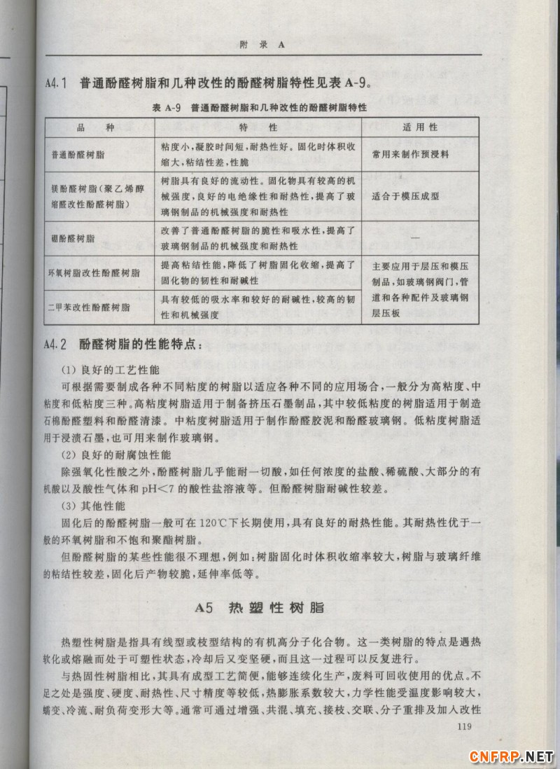 增強玻纖119
