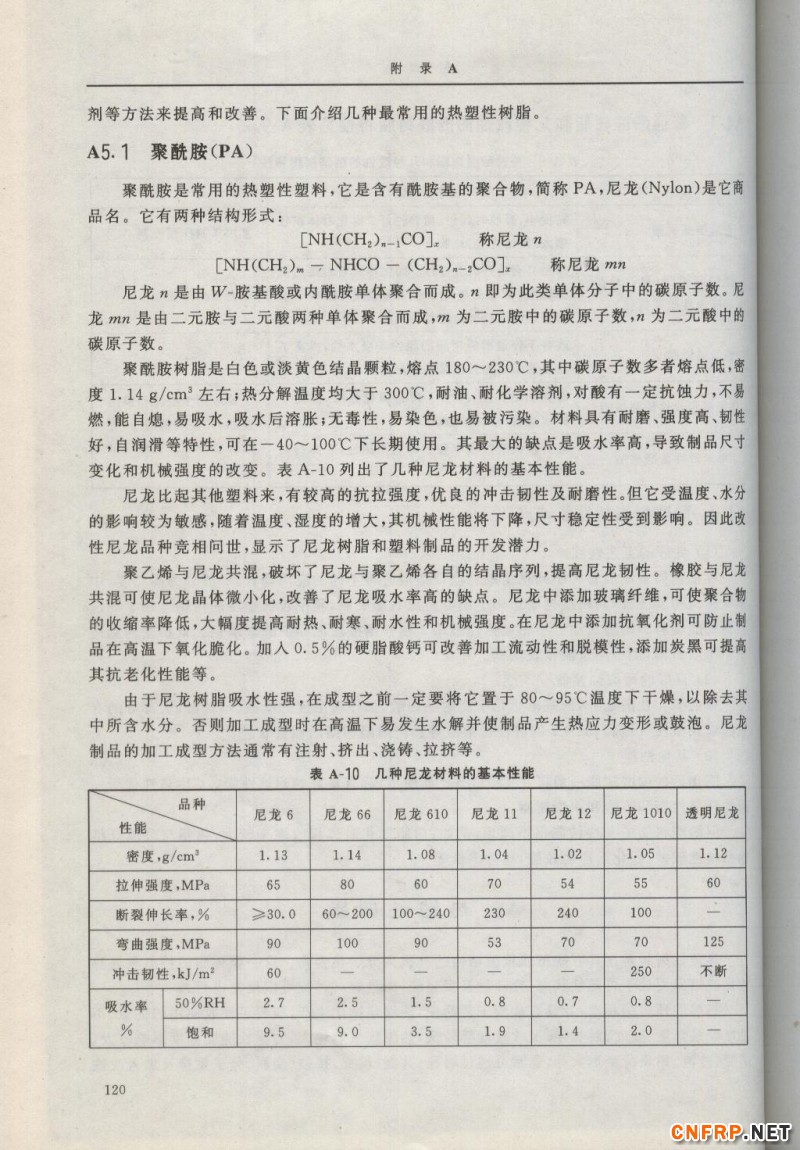 增強玻纖120