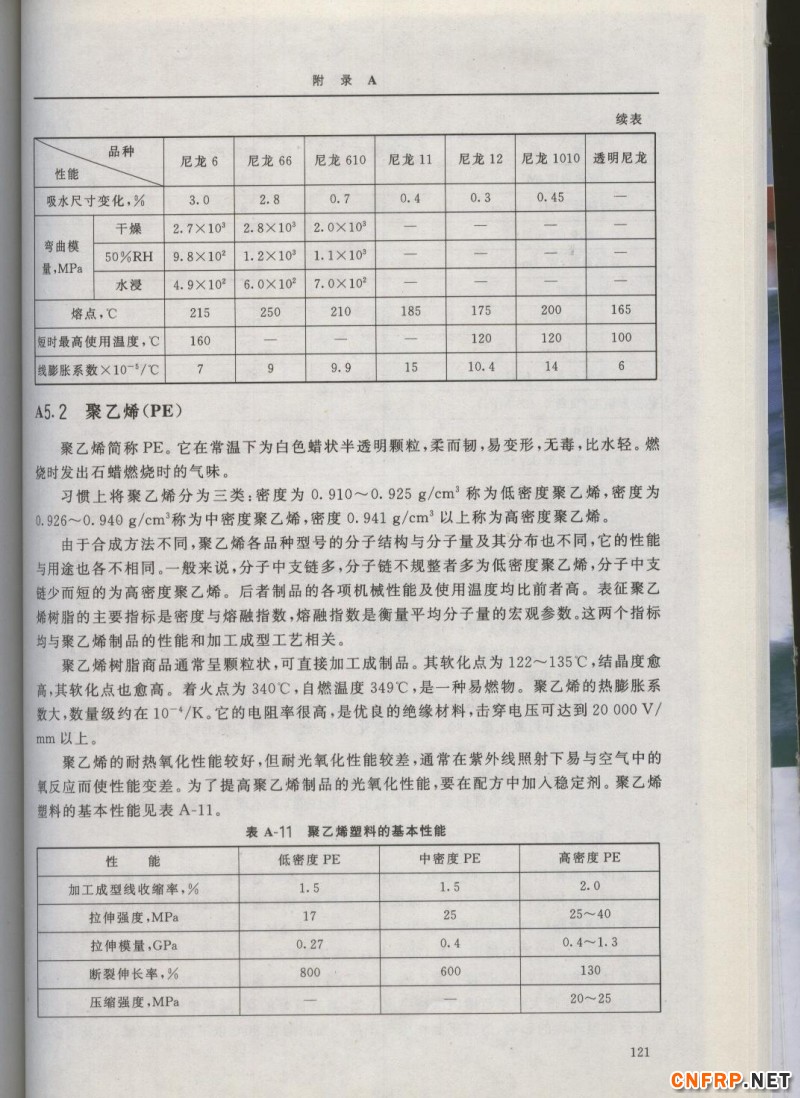 增強玻纖121