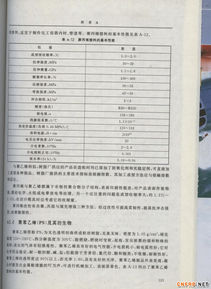 增強玻纖123