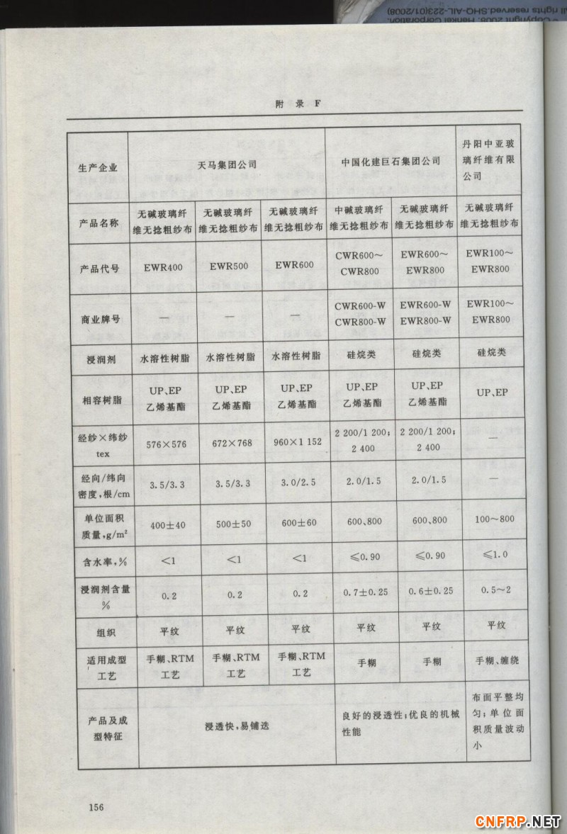 增強玻纖156