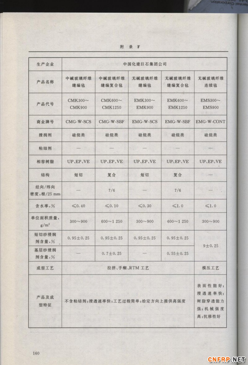 增強玻纖160