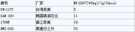 ~ICImage