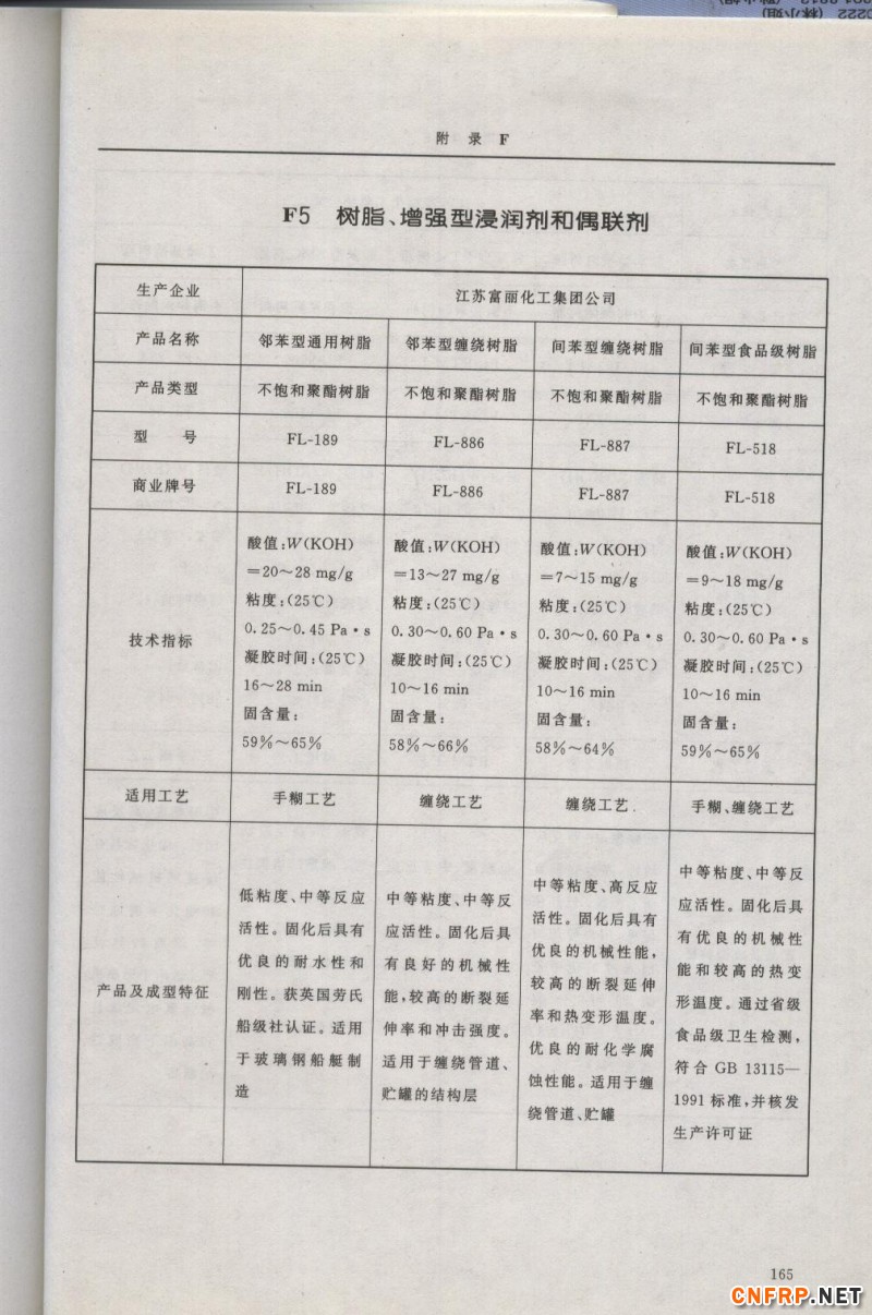 增強玻纖165