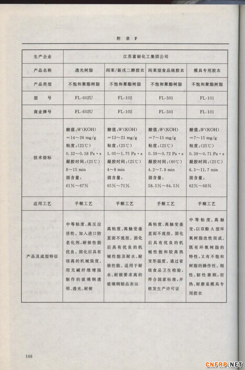 增強玻纖168