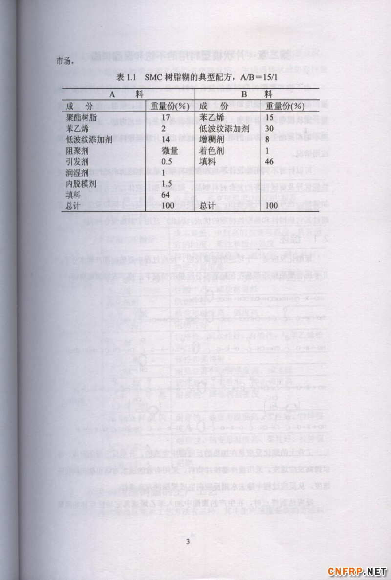 片狀模塑料 3