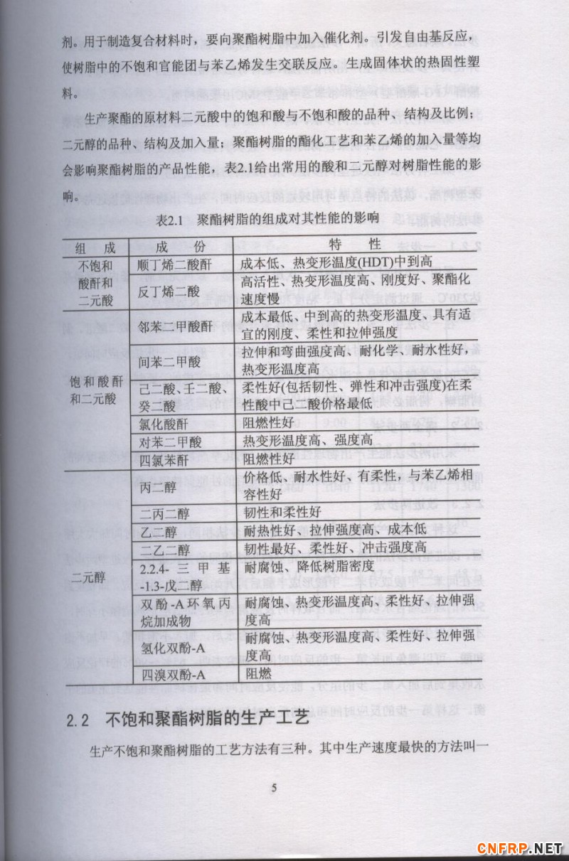 片狀模塑料 5