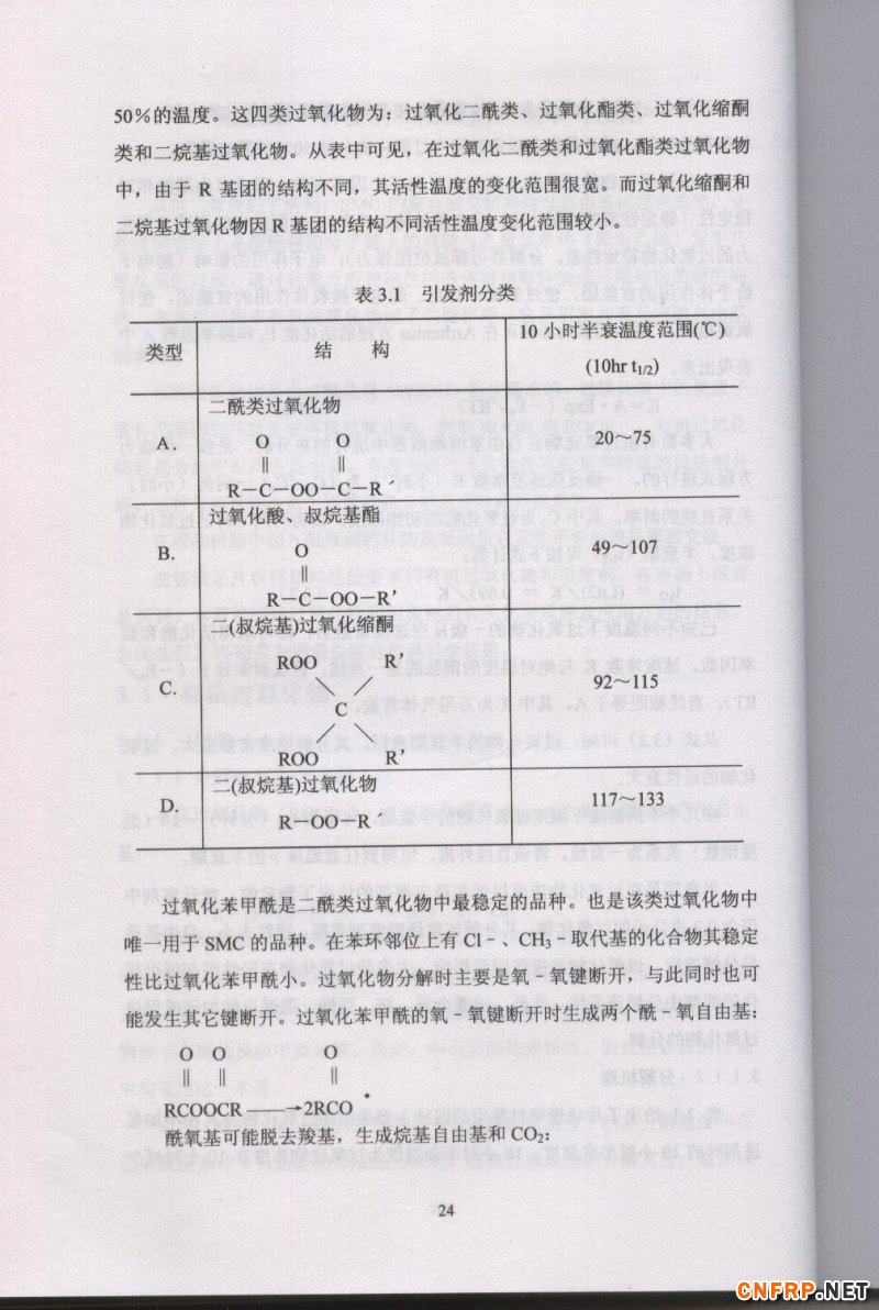 片狀模塑料 24