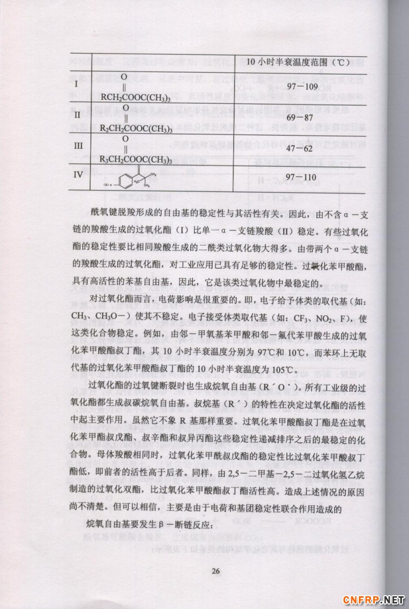 片狀模塑料 26