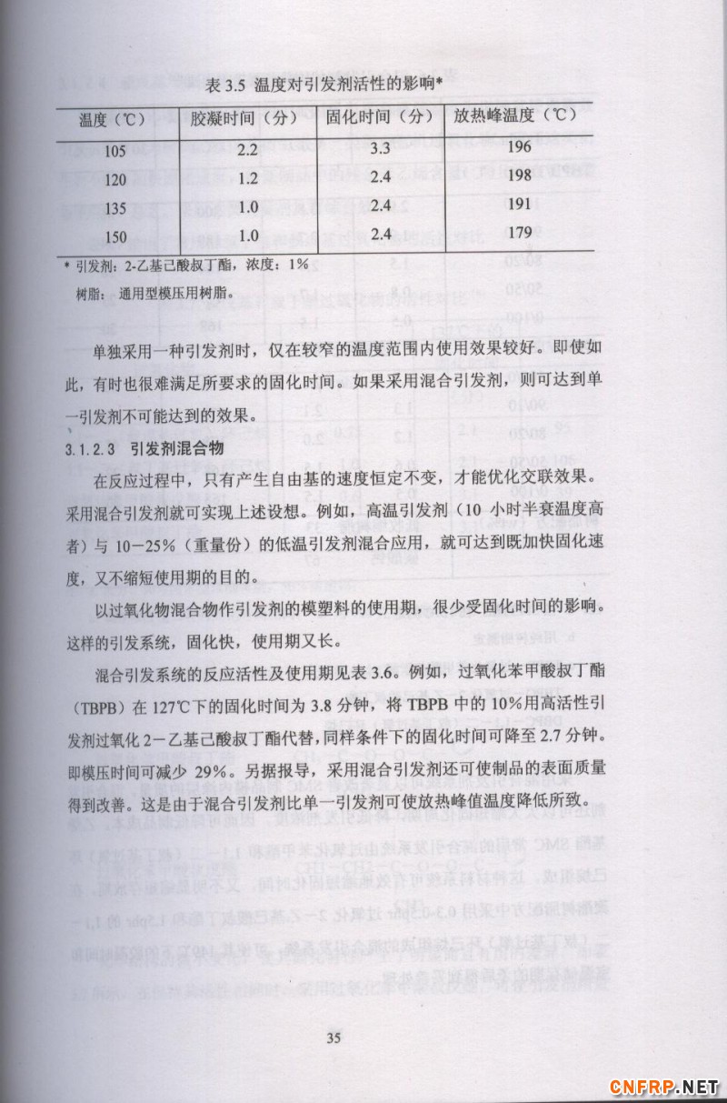 片狀模塑料 35