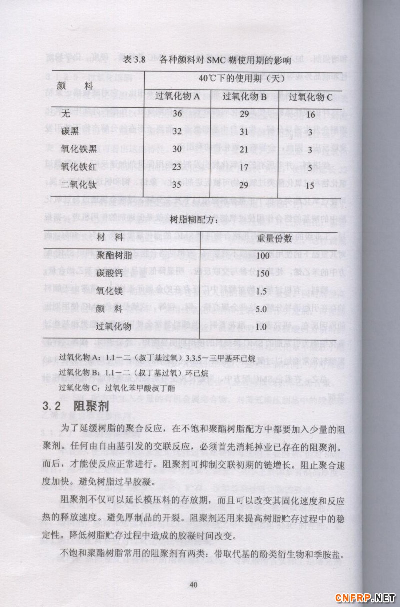 片狀模塑料 40