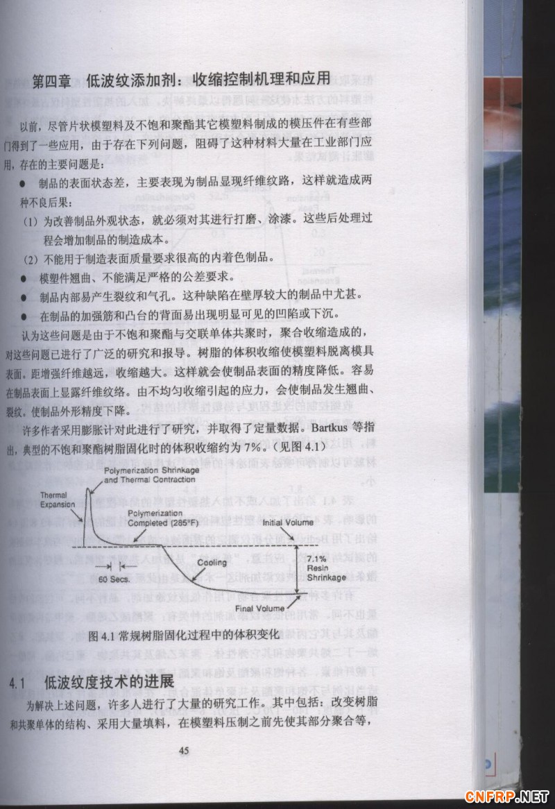 片狀模塑料 45