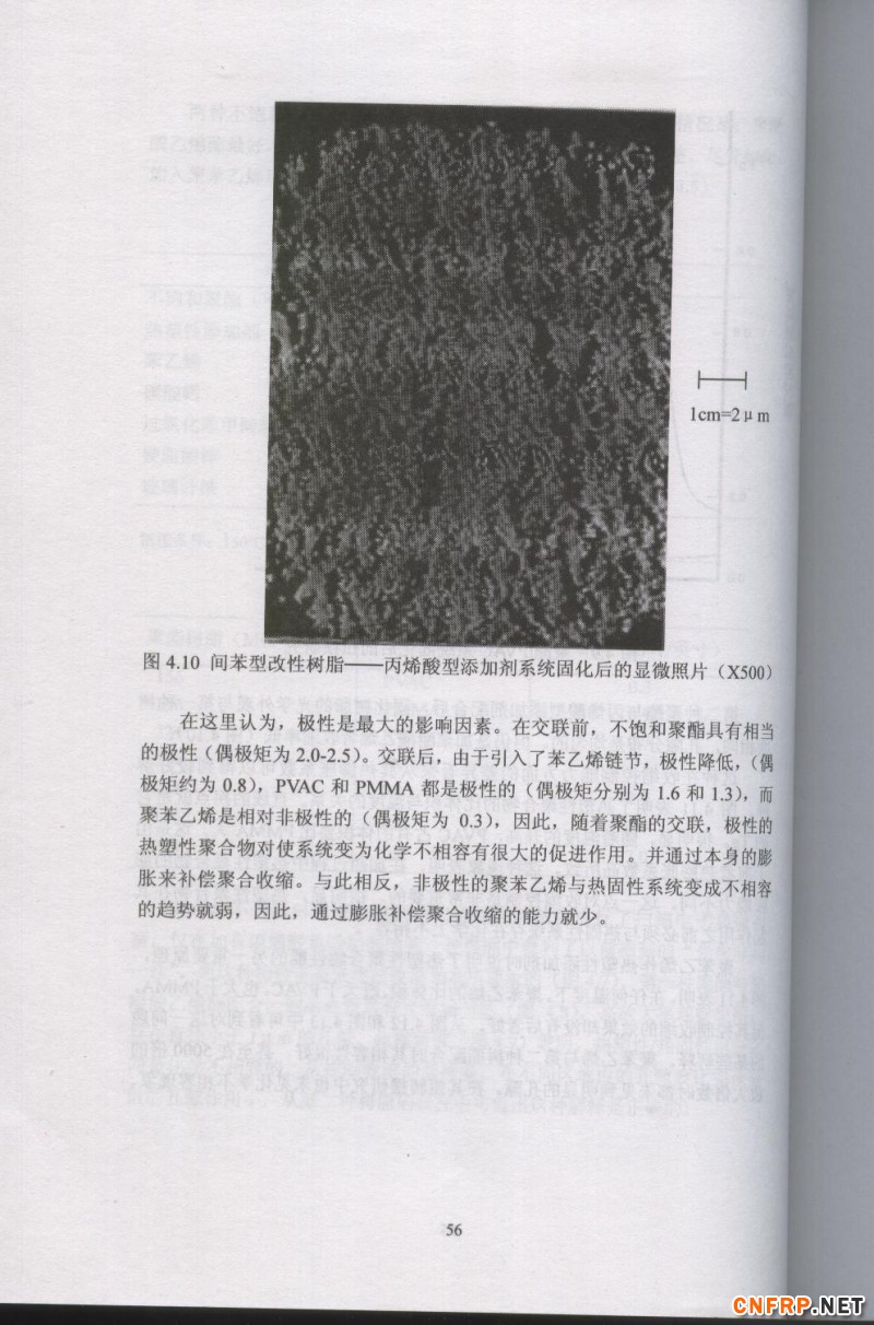 片狀模塑料 56