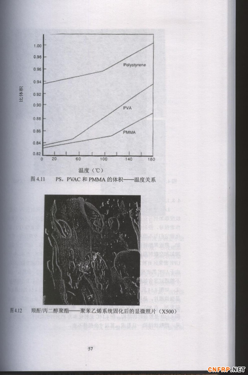 片狀模塑料 57