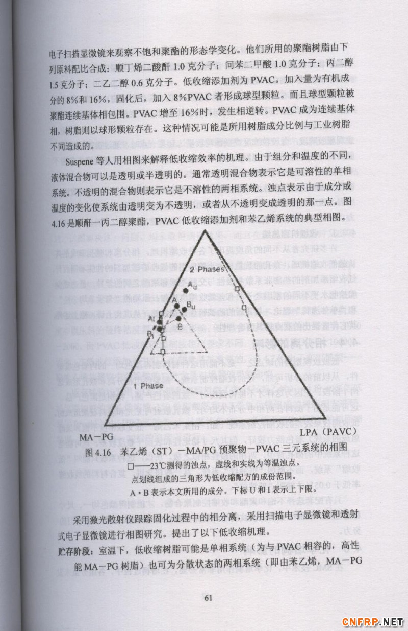 片狀模塑料 61