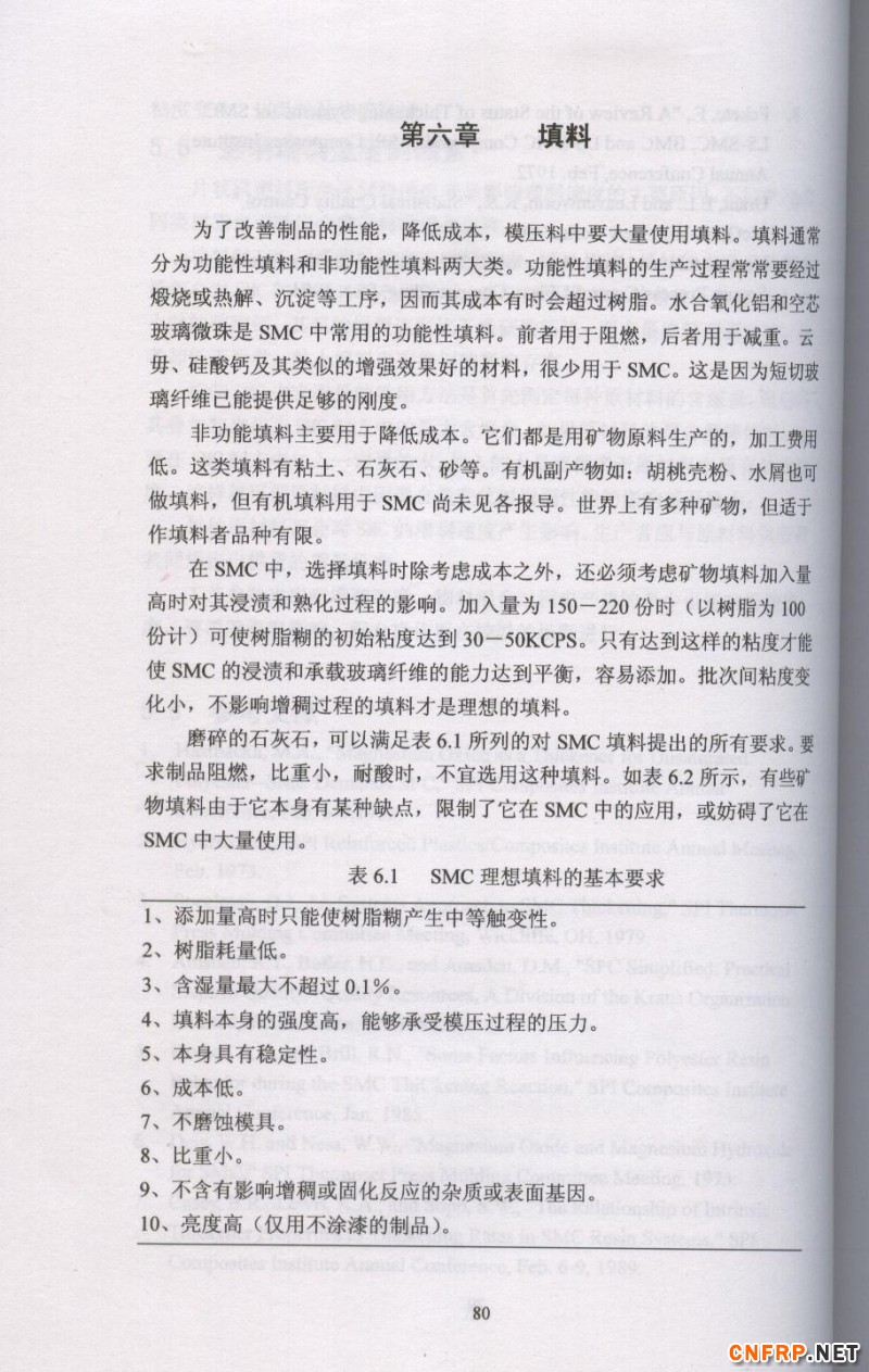 片狀模塑料 80