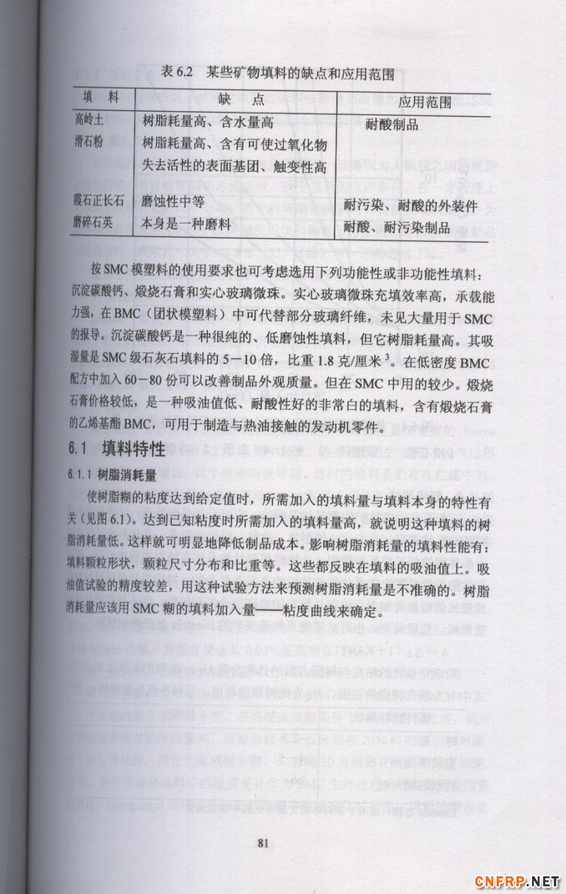 片狀模塑料 81