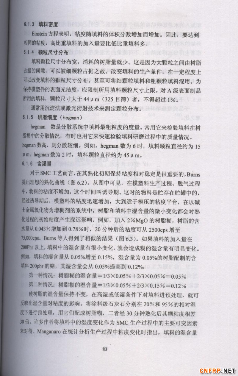 片狀模塑料 83