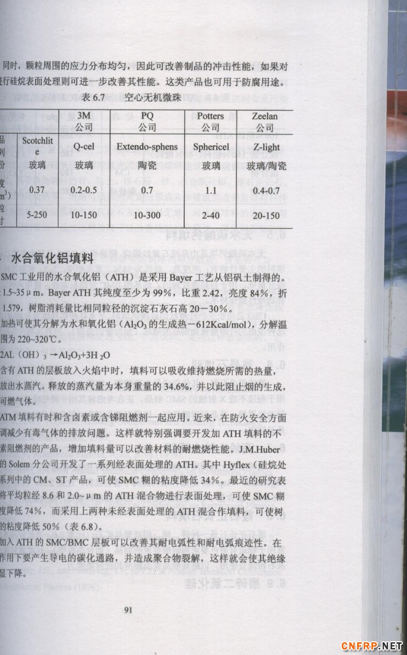 片狀模塑料 91