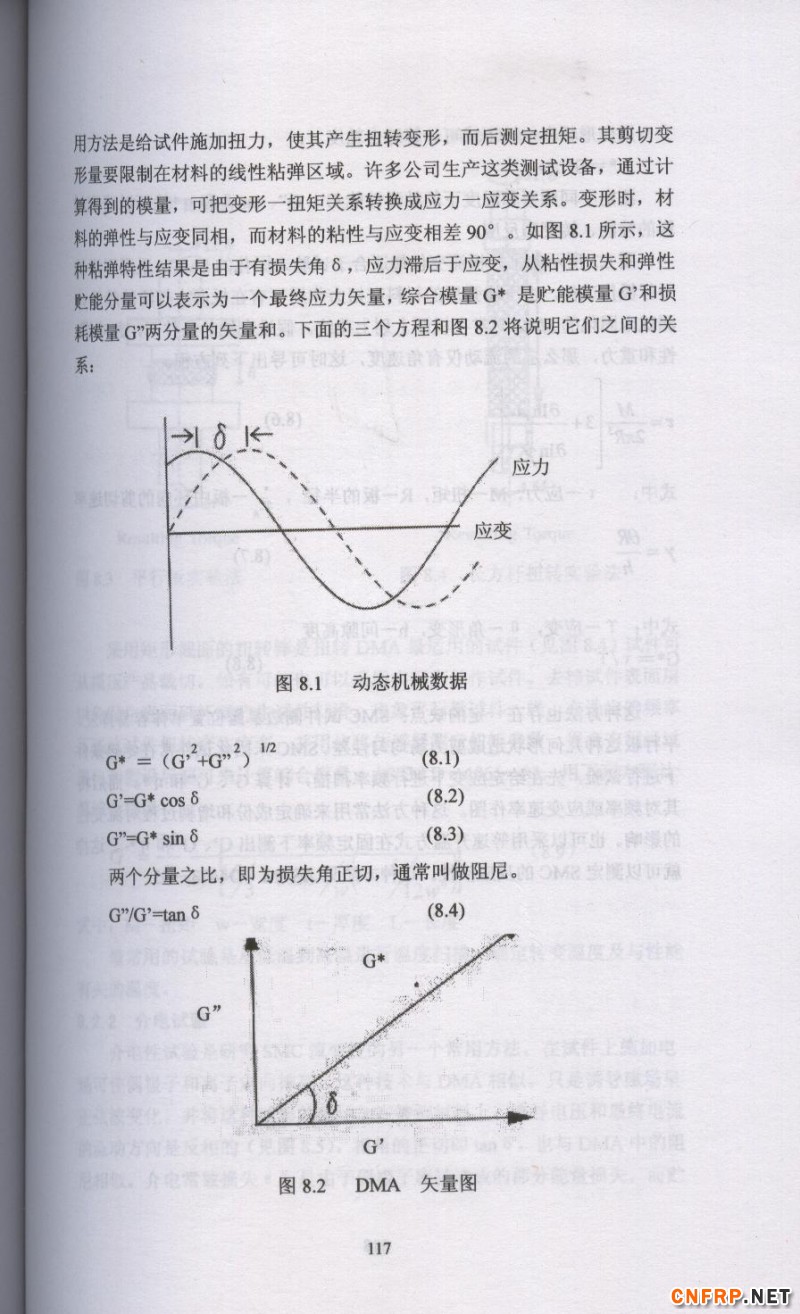 片狀模塑料 117