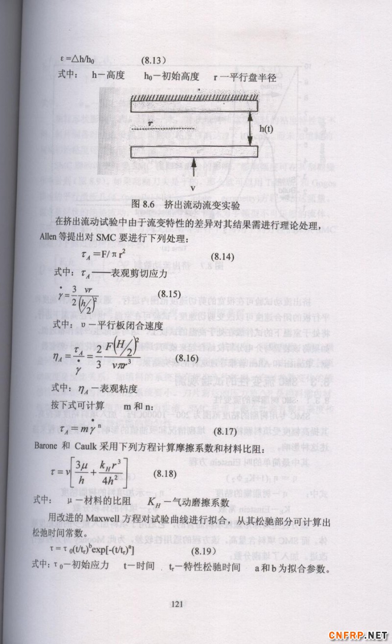 片狀模塑料 121