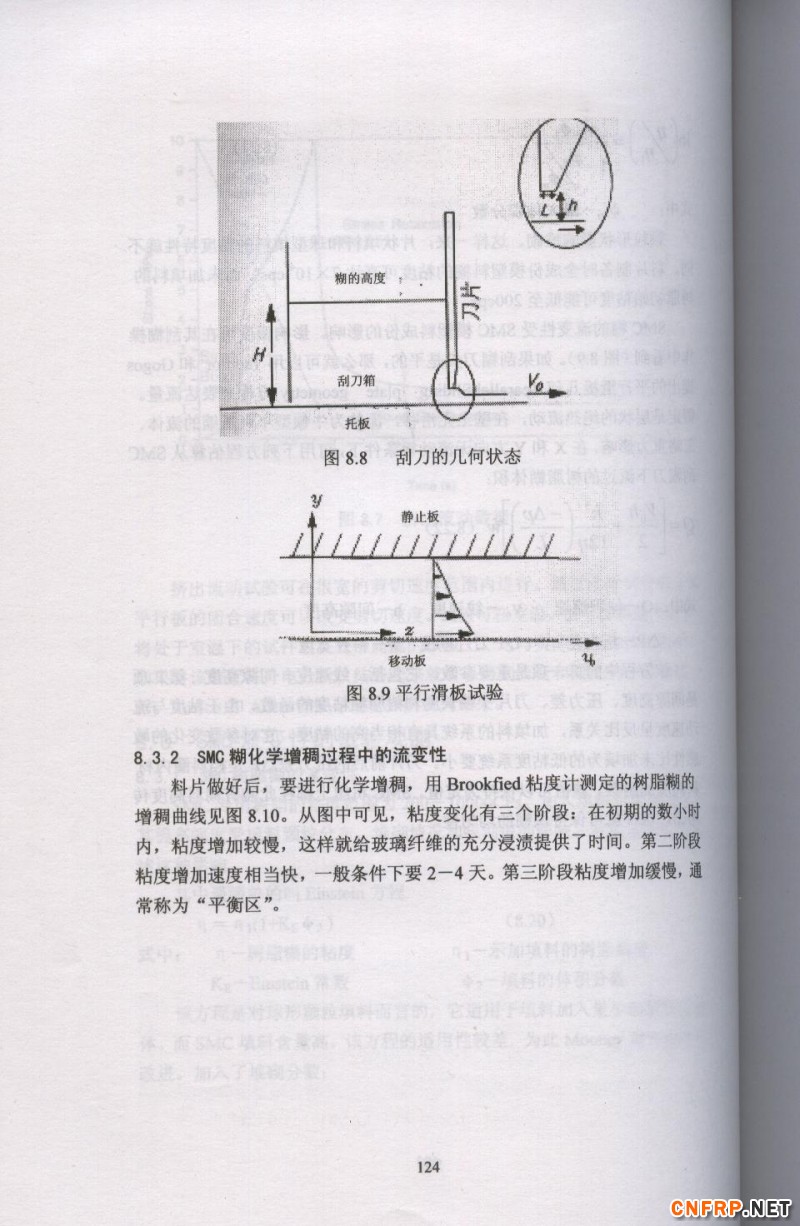 片狀模塑料 124