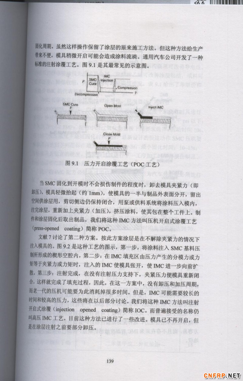 片狀模塑料 139